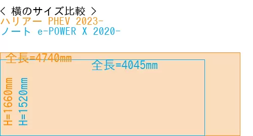 #ハリアー PHEV 2023- + ノート e-POWER X 2020-